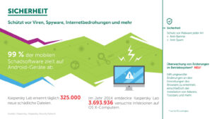 sicherheit2 Kopie